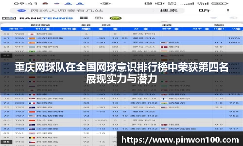 重庆网球队在全国网球意识排行榜中荣获第四名展现实力与潜力