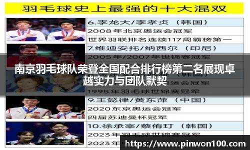 南京羽毛球队荣登全国配合排行榜第二名展现卓越实力与团队默契