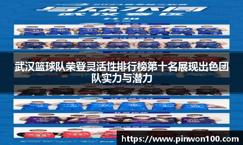 武汉篮球队荣登灵活性排行榜第十名展现出色团队实力与潜力
