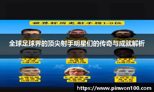 全球足球界的顶尖射手明星们的传奇与成就解析