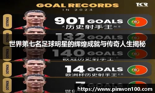 世界第七名足球明星的辉煌成就与传奇人生揭秘