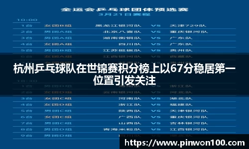杭州乒乓球队在世锦赛积分榜上以67分稳居第一位置引发关注